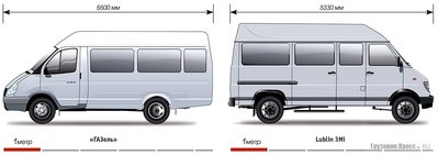 люблин газель.jpg