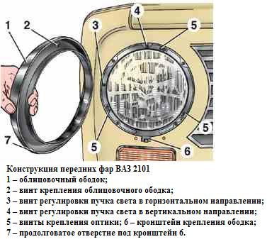 фара vaz.jpg (30.84 КБ, 8335 просмотров) фара vaz.jpg